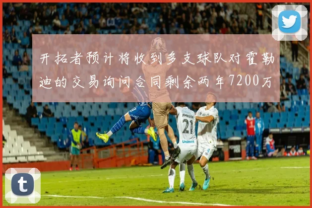 开拓者预计将收到多支球队对霍勒迪的交易询问合同剩余两年7200万